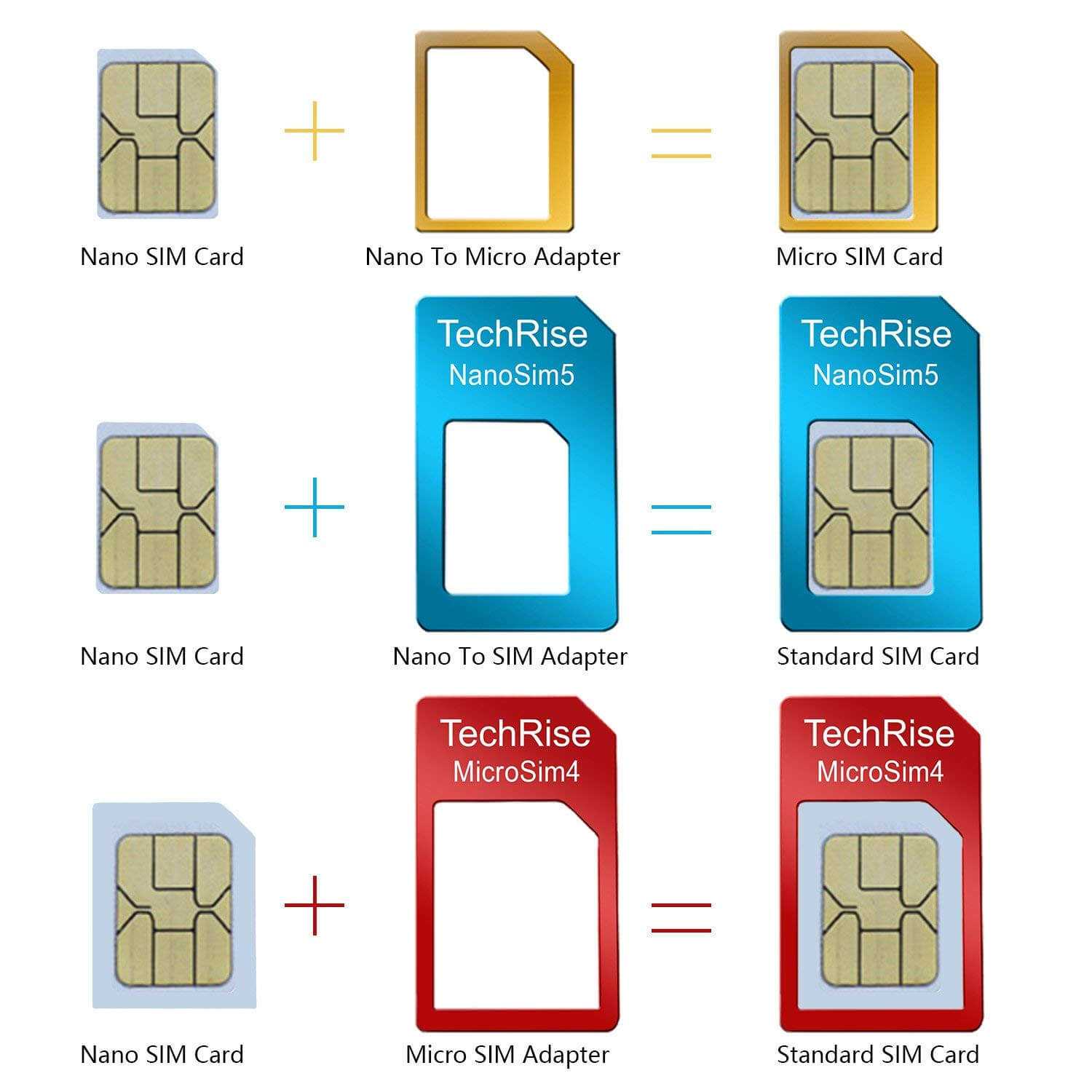 Pdf Micro Sim Template Tollebild For Sim Card Template Pdf