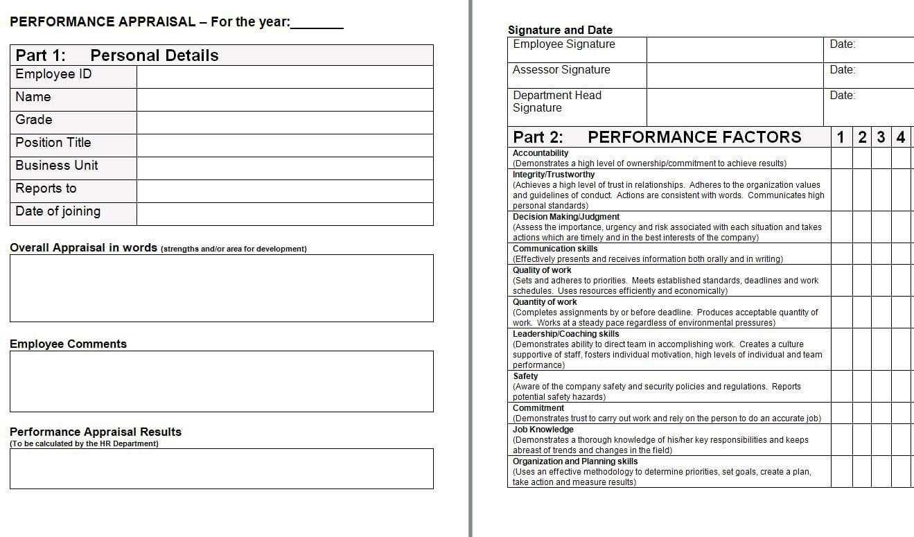 Performance Appraisal Form Template | Financial Analysis Inside Template For Evaluation Report