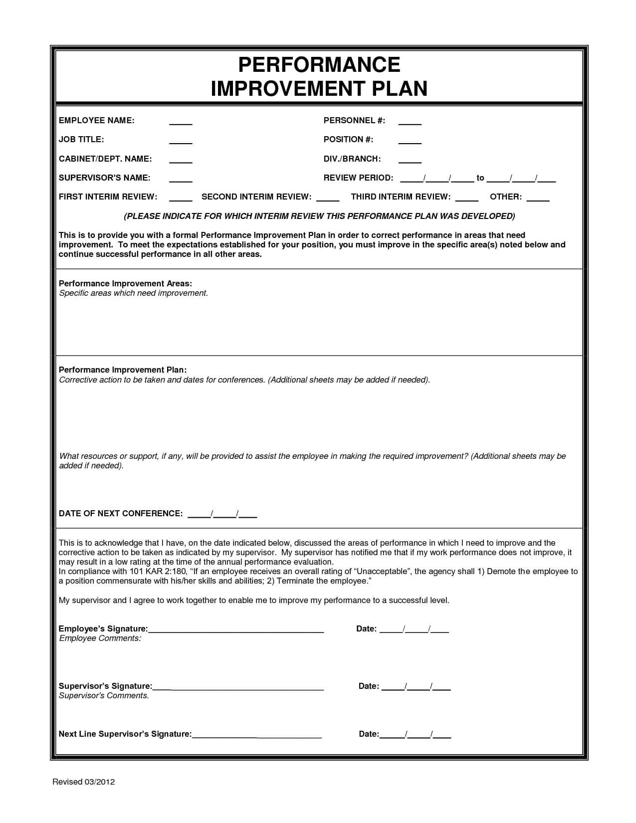 Performance Improvement Plan Template – 40+ Performance Regarding Improvement Report Template