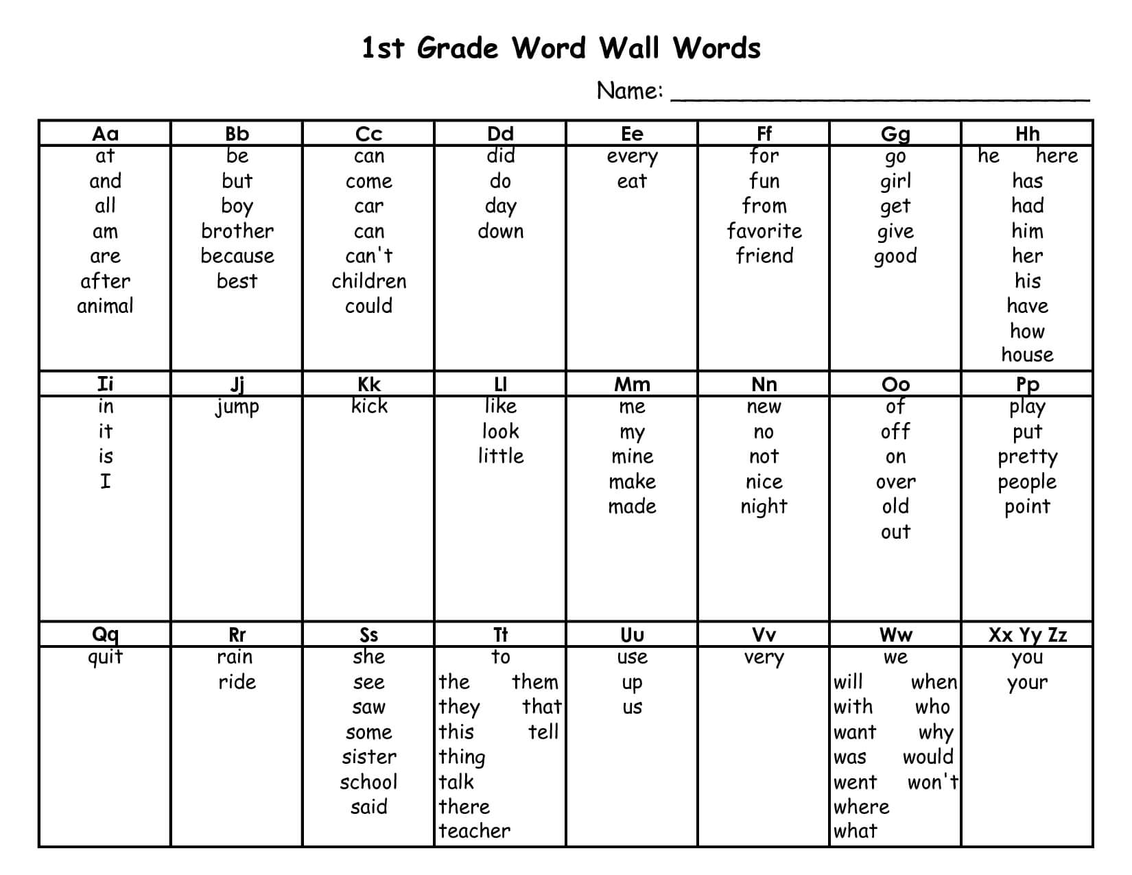 Personal Word Wall Template | First Grade Words, Sight Word Within Blank Word Wall Template Free
