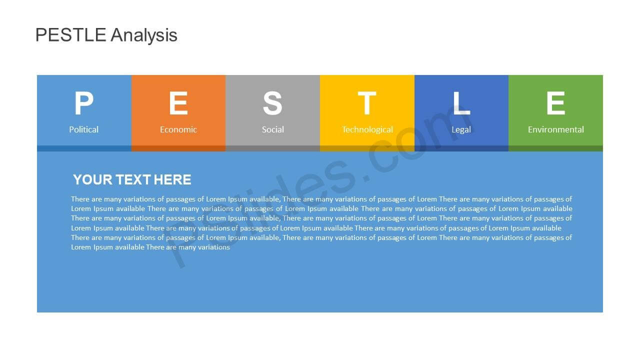 Pestle Analysis Powerpoint Template Within Pestel Analysis Template Word