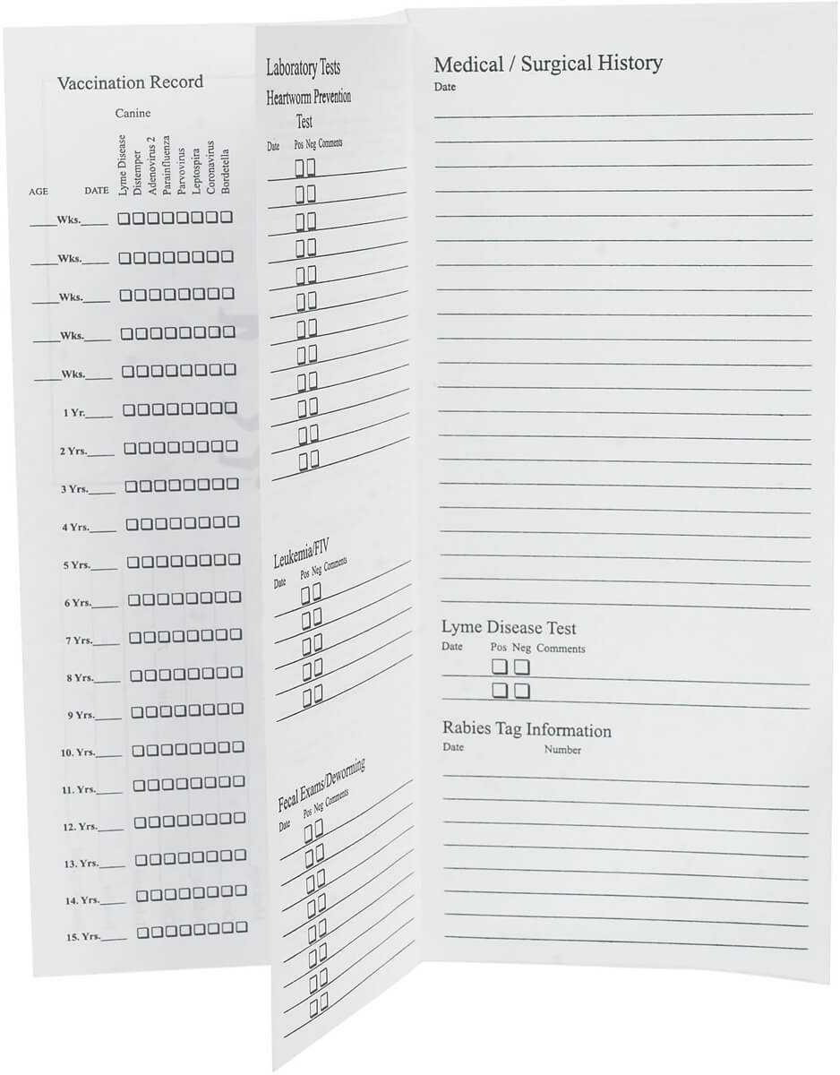 Pet Records For Dog And Cats – Instruments | Health For Dog Grooming Record Card Template