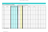 Petty Cash Spreadsheet Template Excel | Cash Flow Statement for Petty Cash Expense Report Template