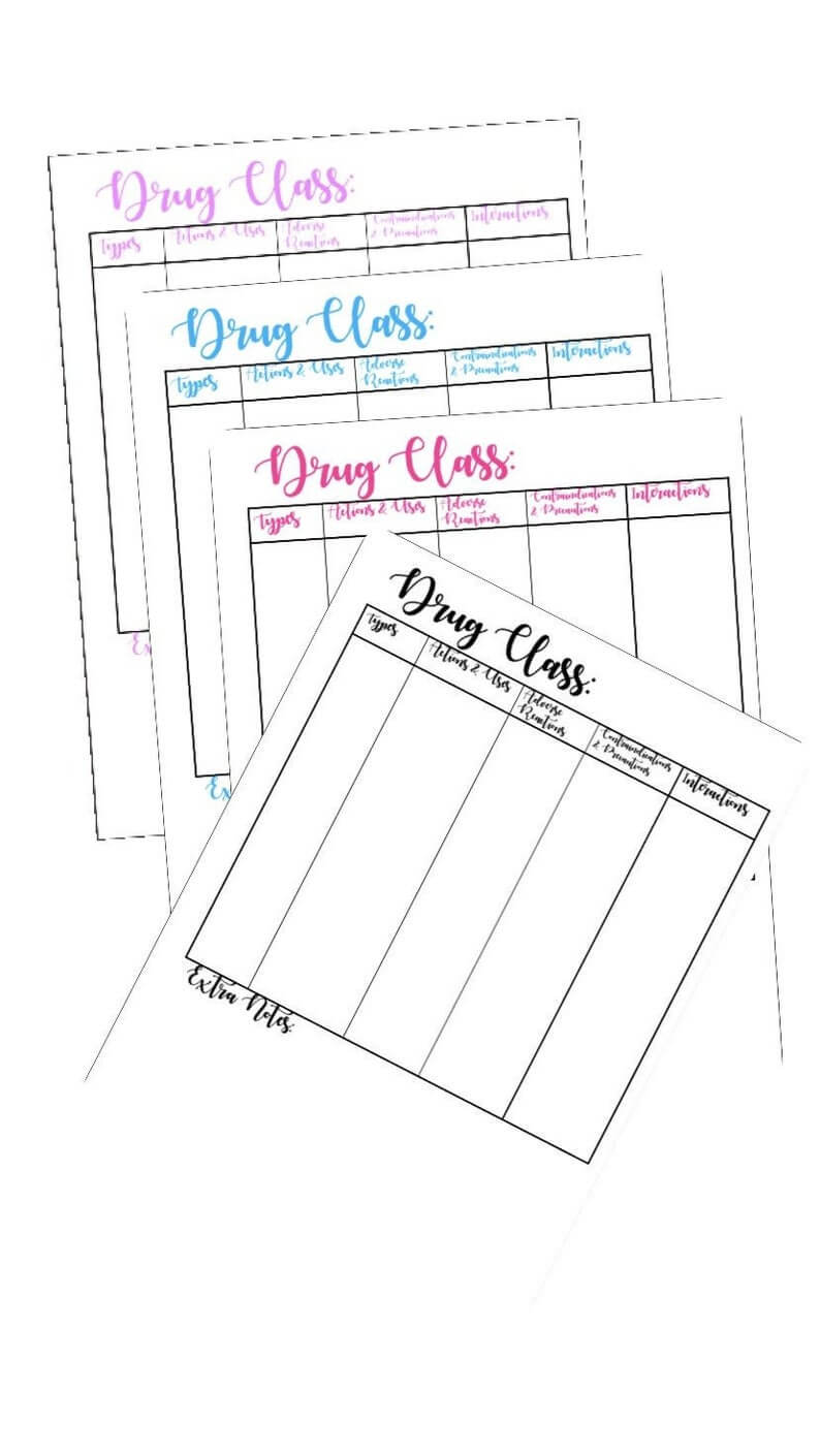 Pharmacology Drug Class Template Package Of 4 Intended For Pharmacology Drug Card Template