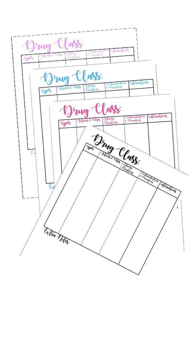 Pharmacology Drug Class Template Package Of 4 Intended For Pharmacology Drug Card Template