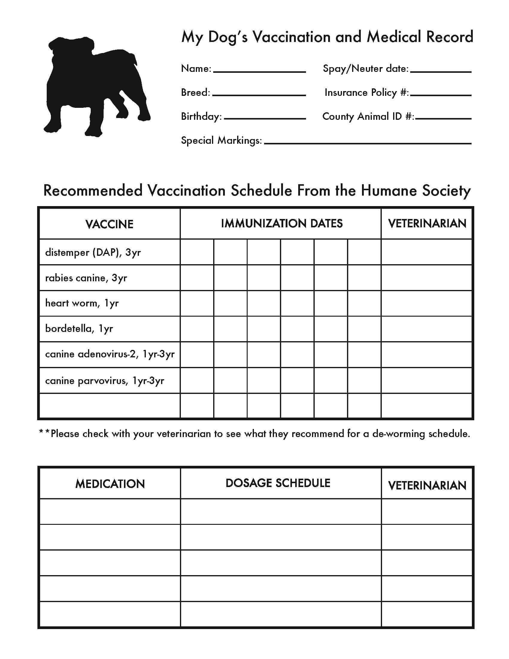 Pin On Cute Pets Inside Dog Vaccination Certificate Template
