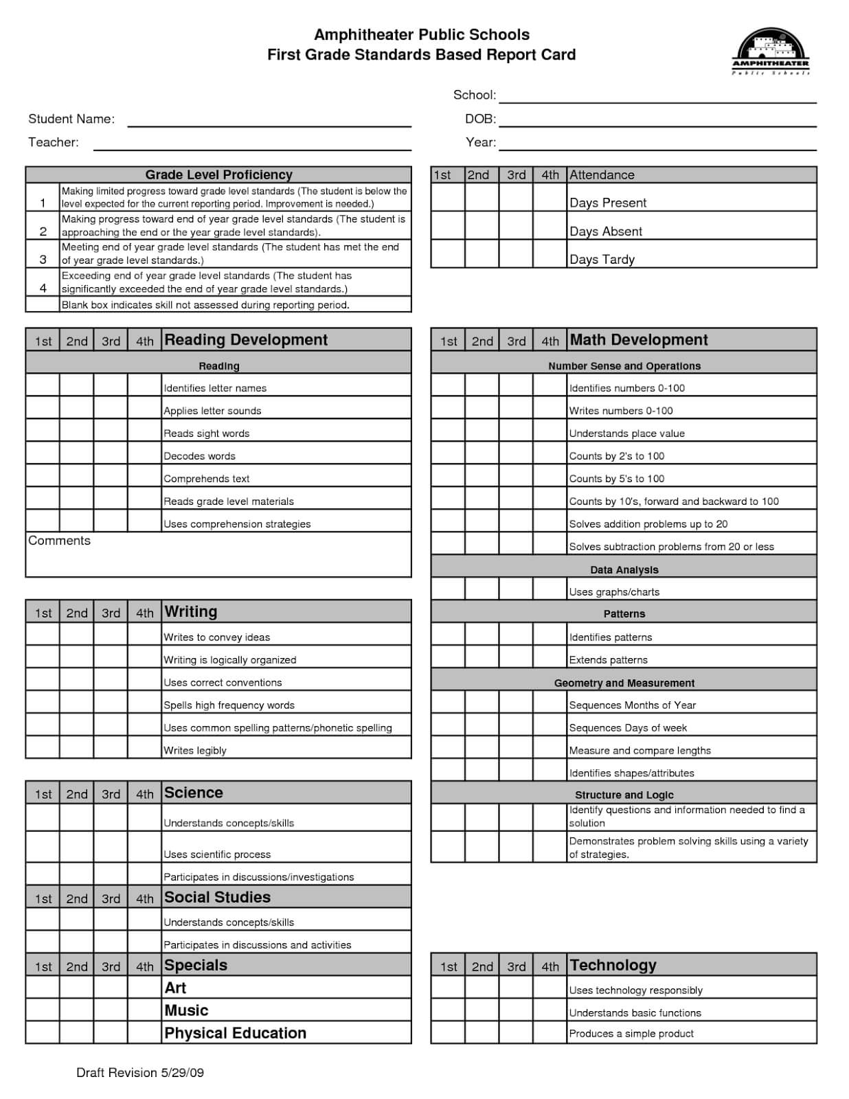 Pin On Ivy Perp Within High School Progress Report Template