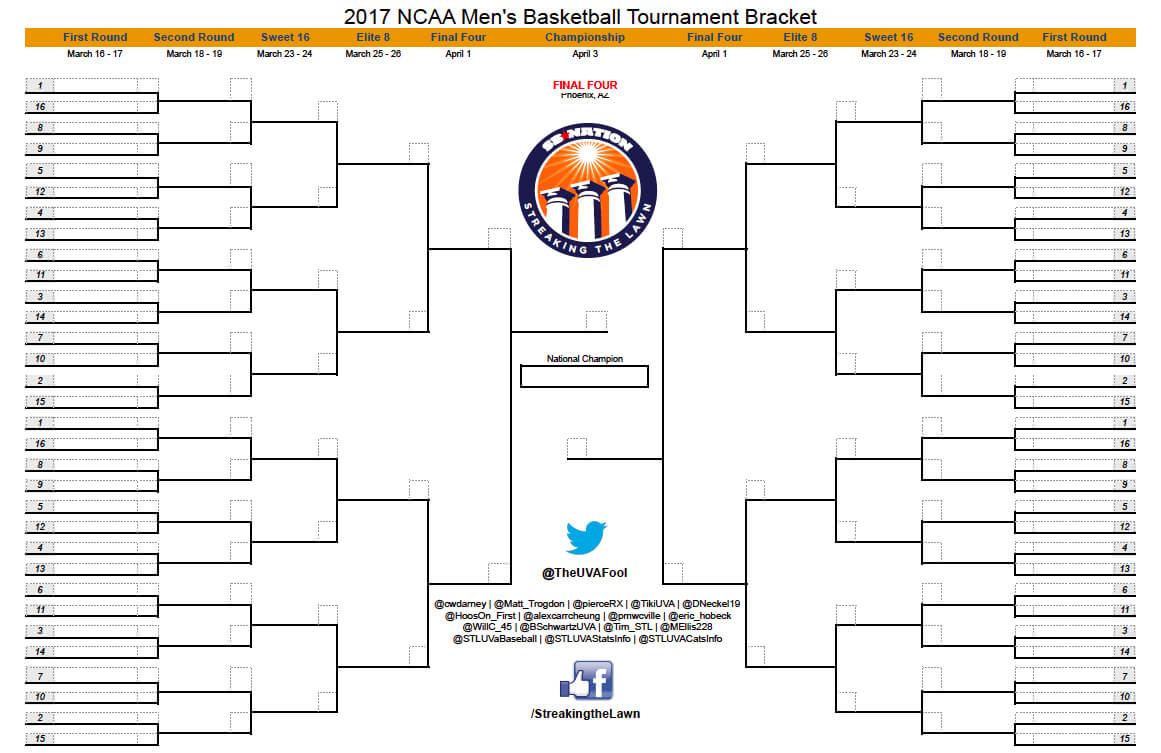 Pin On March Madness Inside Blank March Madness Bracket Template