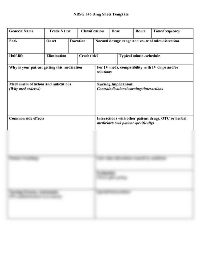 Pin On Nursing Fun Within Pharmacology Drug Card Template