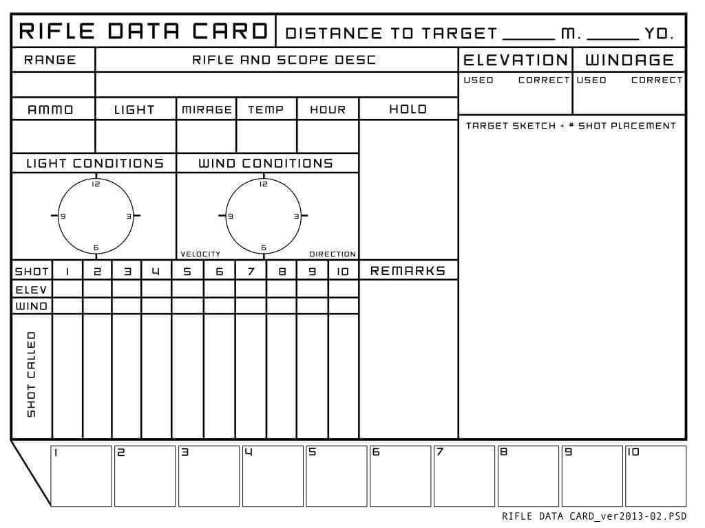 Pin On Target For Dope Card Template