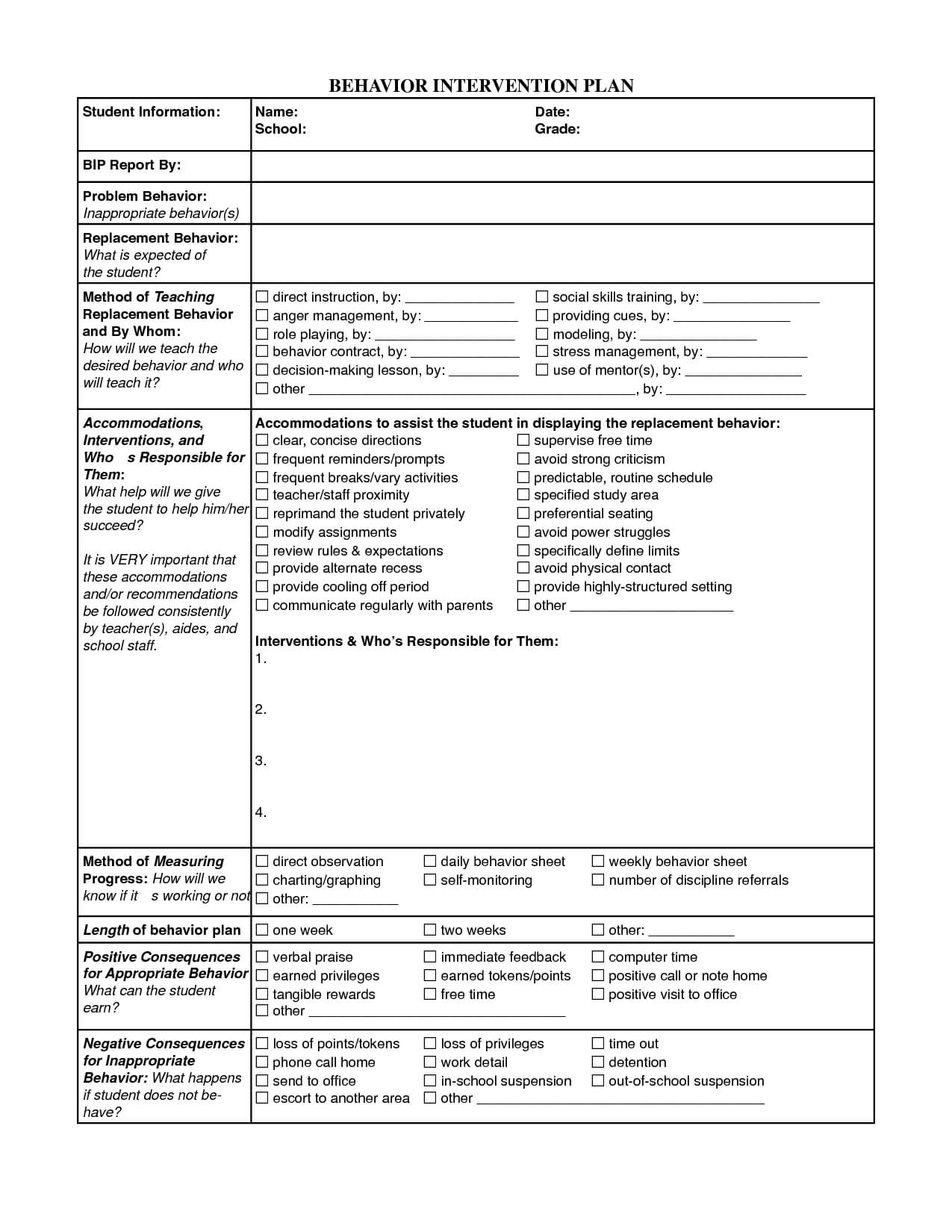 Pinglc Enterprises: Hidden Cameras, Self Defense On Inside Intervention Report Template