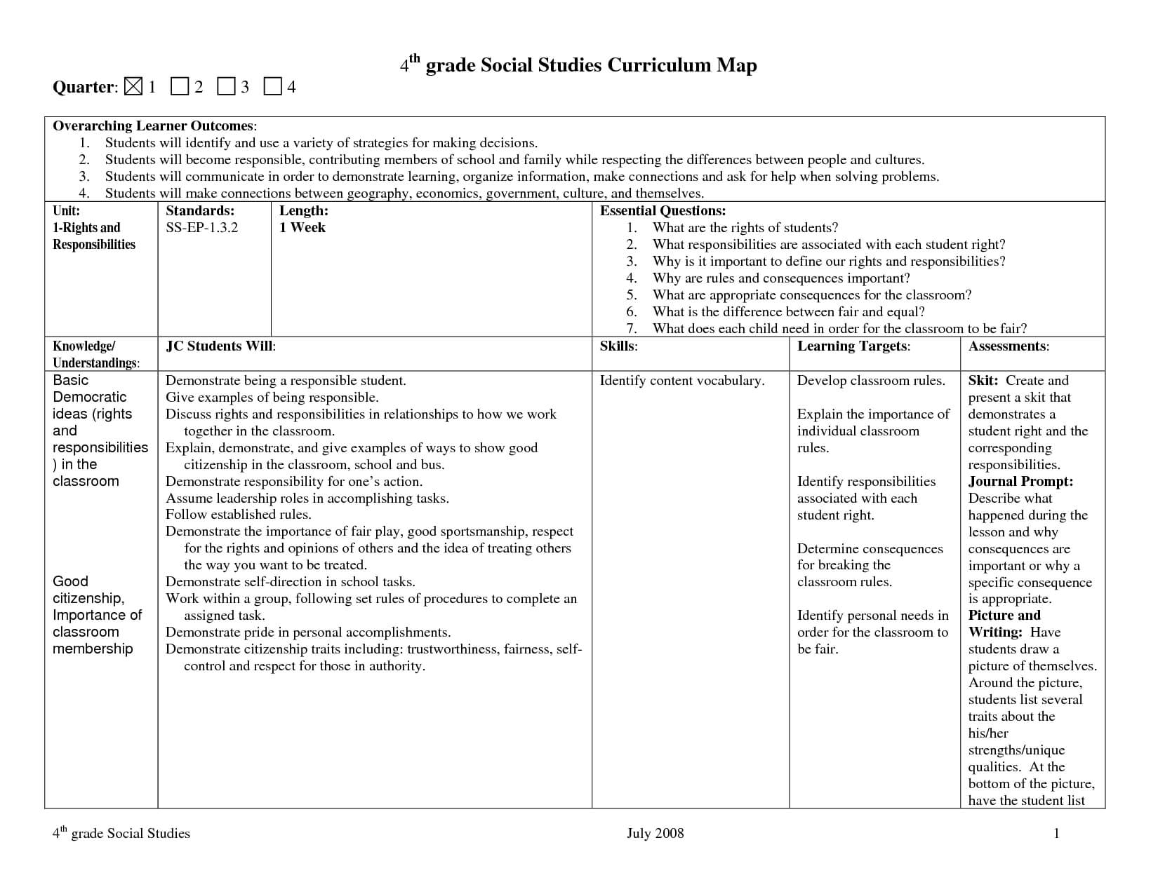 Pinlesa Deel On Classroom | Curriculum Mapping With Regard To Blank Curriculum Map Template