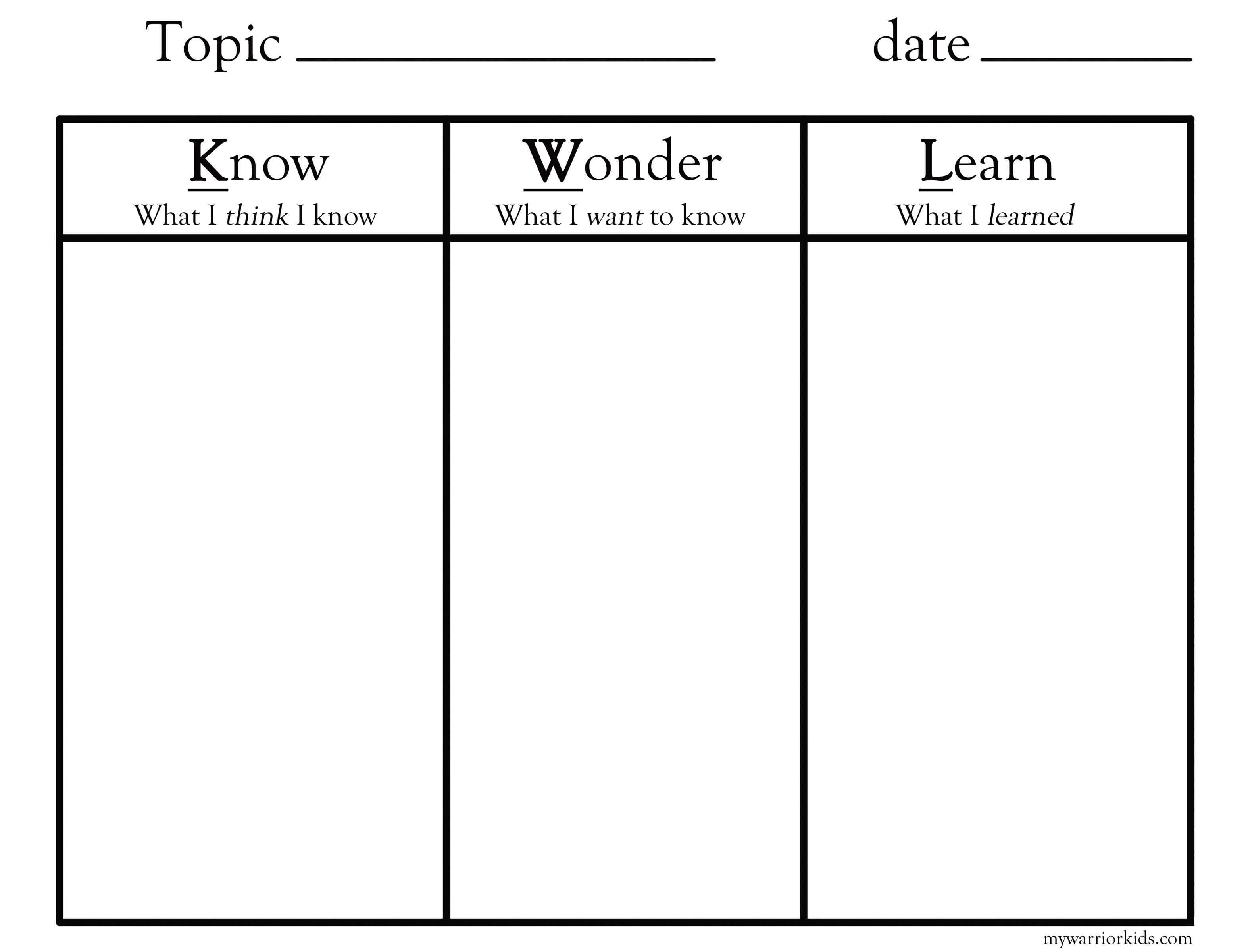 Pinleslie Cardwell On Homeschool Stuff | Graphic For Kwl Chart Template Word Document