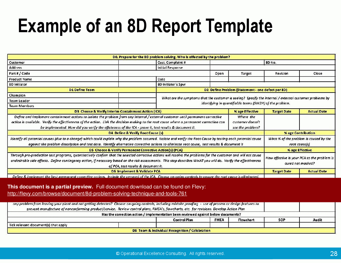 Pinmd.aminul Islam On 8D Report Template | Problem In 8D Report Format Template