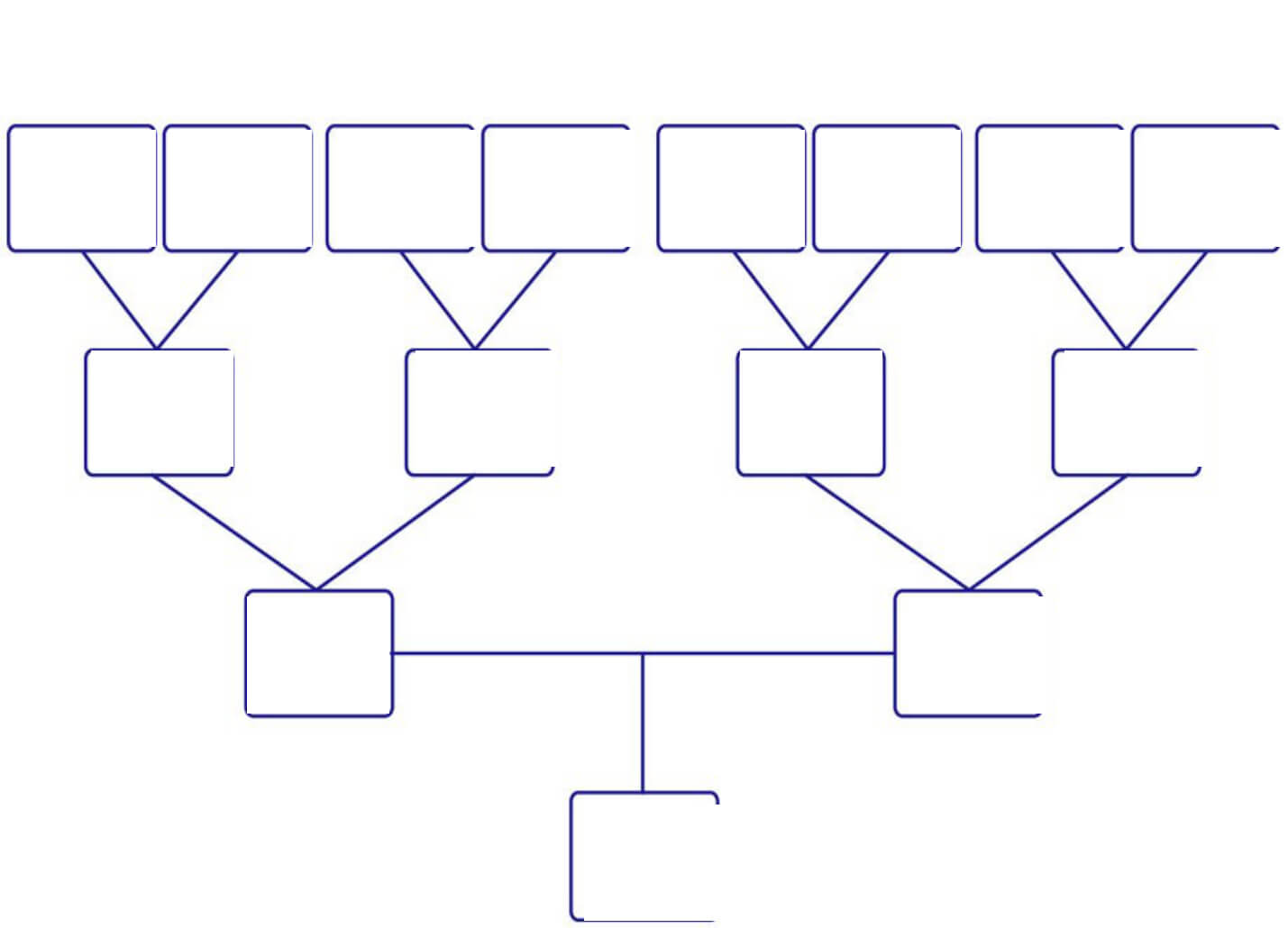 Pinmerry Lawton On Family | Genogram Template, Blank With Regard To Genogram Template For Word