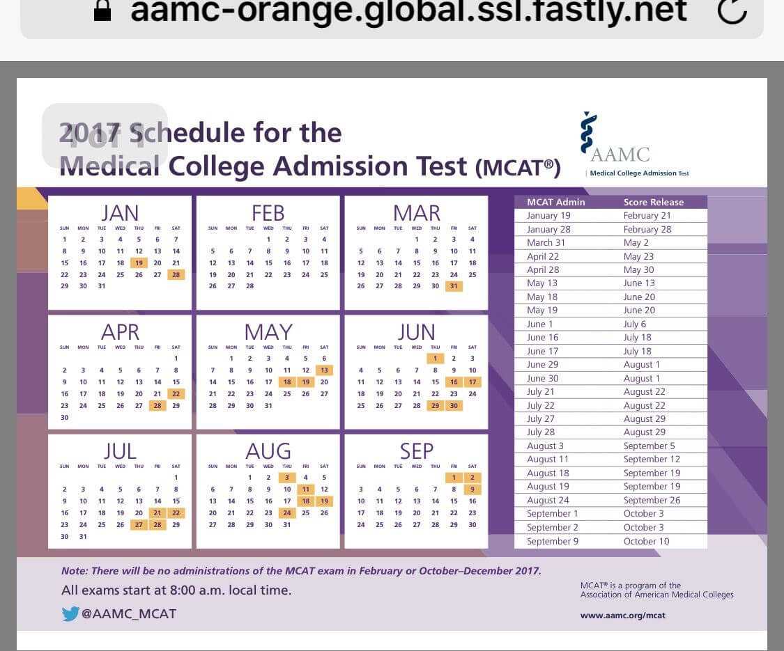 Pinraquel Chun On Med School | Report Template, Sample In Ssae 16 Report Template