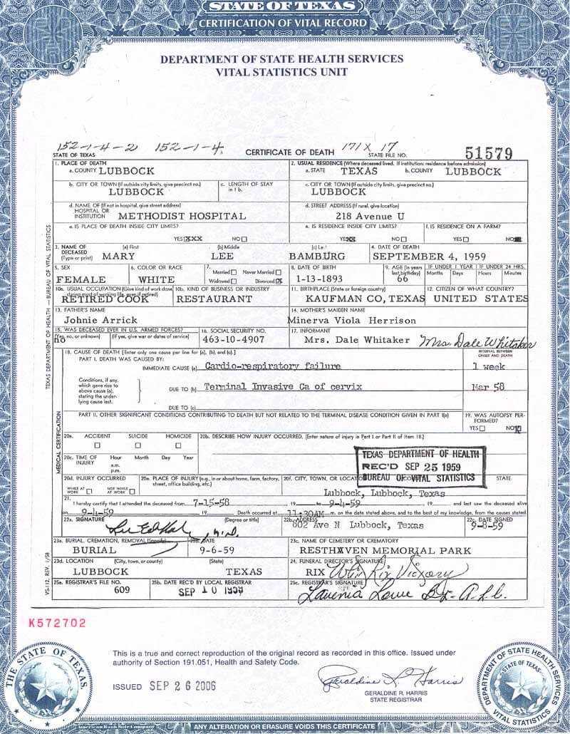 Pinterest With Regard To Fake Death Certificate Template