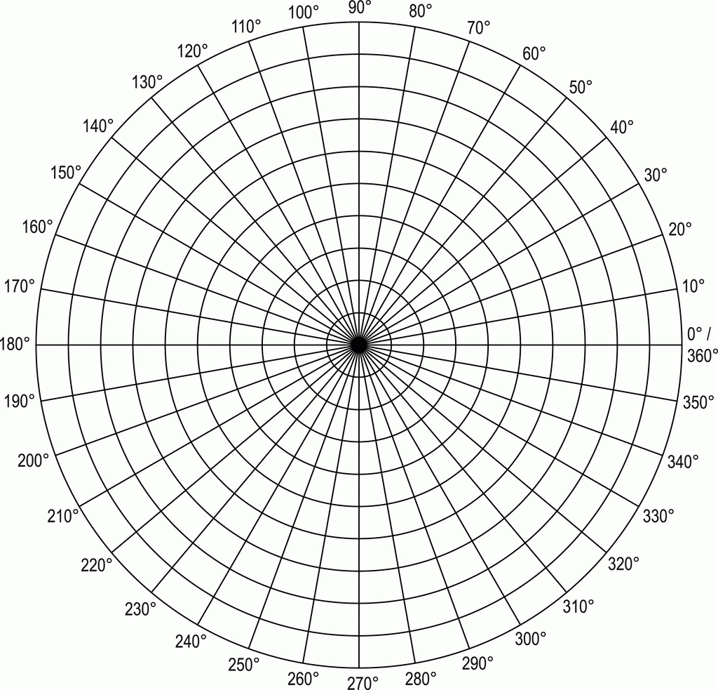 Polar Coordinate Graph Paper Grid | Polar Grid In Degrees Intended For Blank Performance Profile Wheel Template