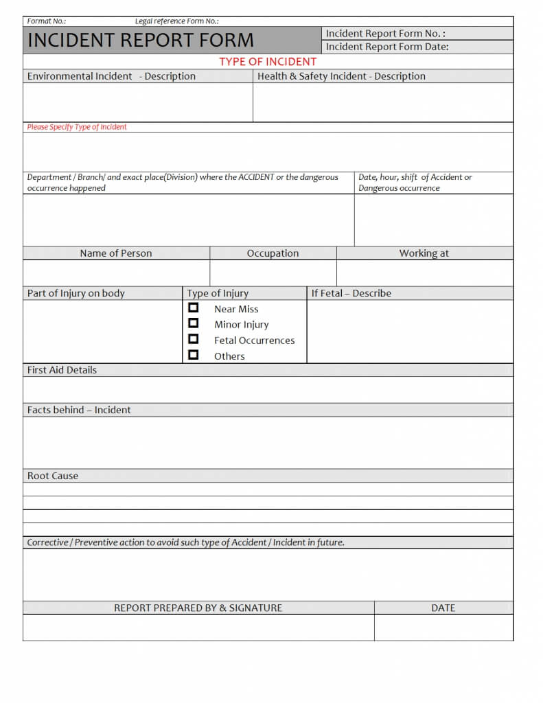 Post Incident Report Template | Free Download Template Design With Regard To Incident Report Template Itil