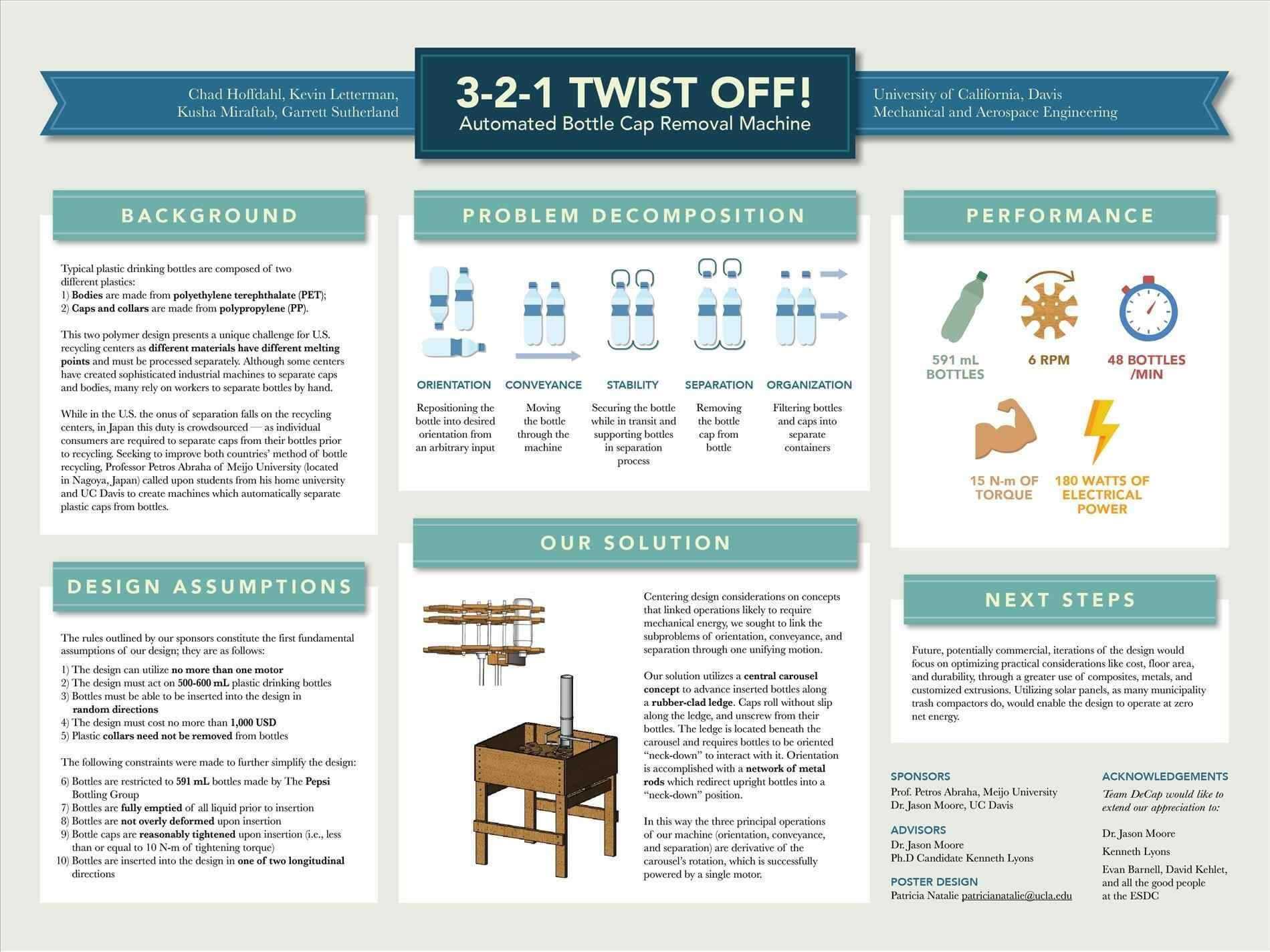 research poster design powerpoint