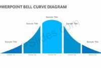 Powerpoint Bell Curve Diagram - Pslides within Powerpoint Bell Curve Template