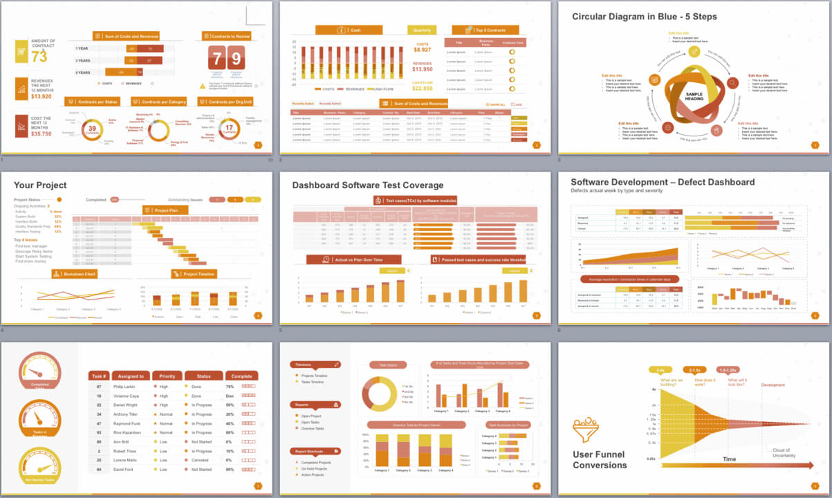 Powerpoint Template To Report Metrics, Kpis, And Project Within Weekly Project Status Report Template Powerpoint