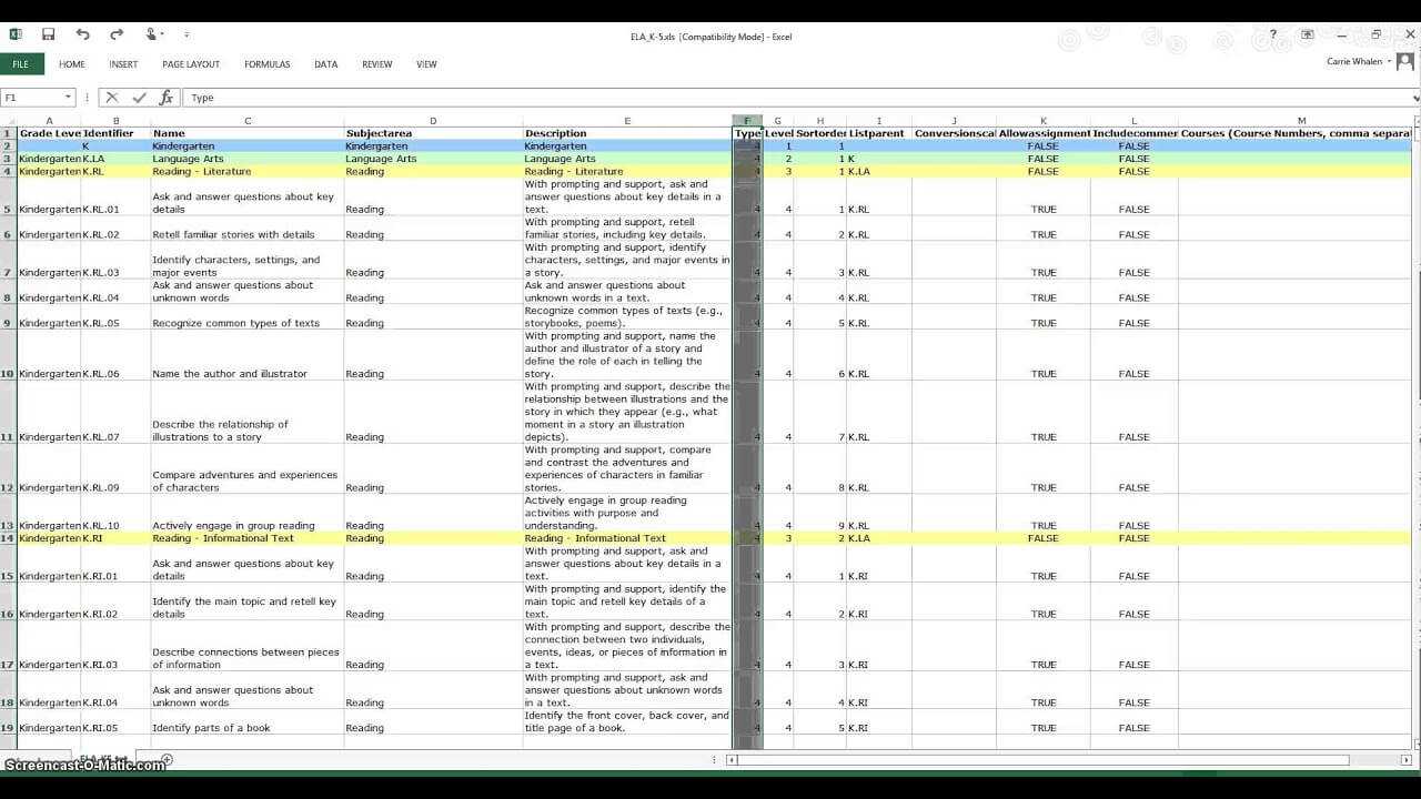 Powerschool: Template Throughout Powerschool Reports Templates