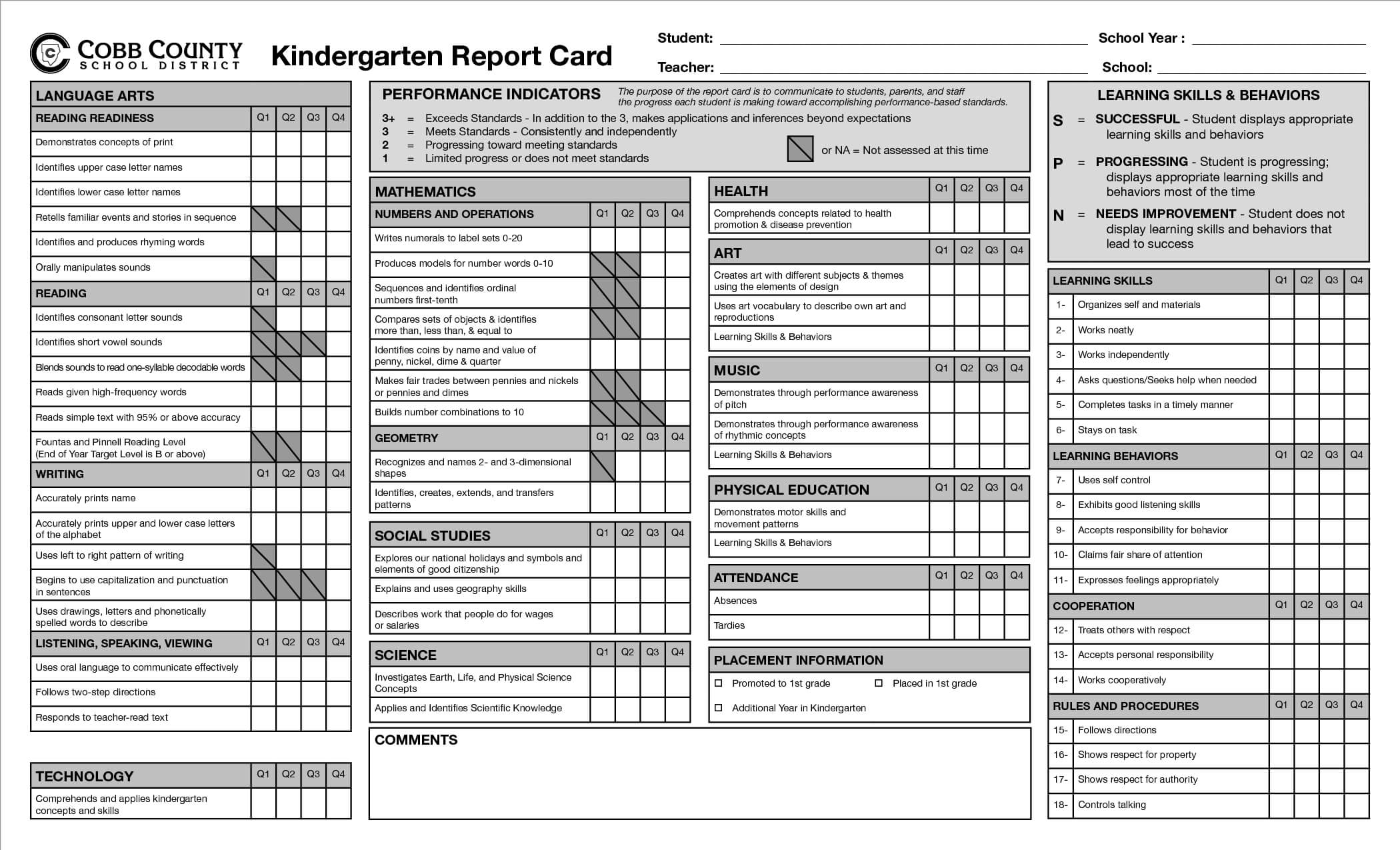 Pre Kindergarten Report Card | Kindergarten Report Card Intended For Kindergarten Report Card Template