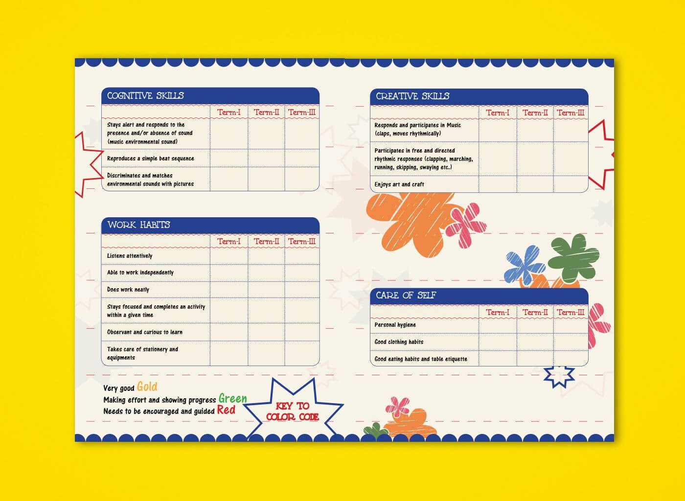 Pre Nursery Report Card On Behance | Report Card Ideas Pertaining To Boyfriend Report Card Template