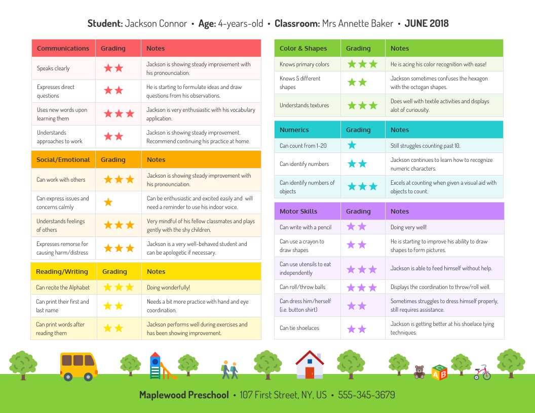 Preschool Progress Report Regarding Preschool Weekly Report Template