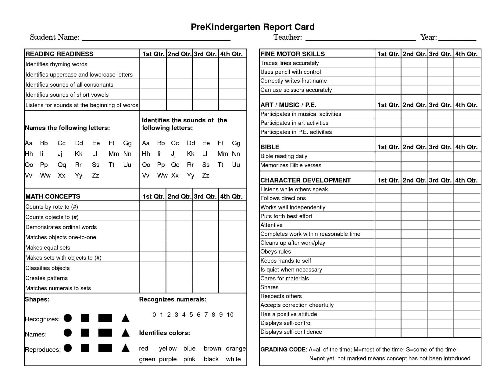 Preschool Progress Report Template | Kindergarten Report For Preschool Progress Report Template