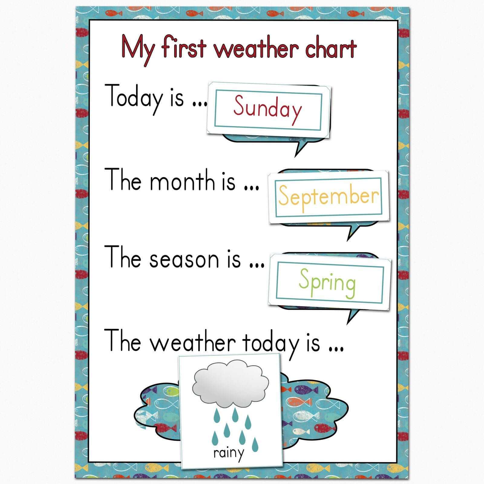 Preschool Weather Chart | Plan To Keep Mine On The Fridge In Kids Weather Report Template