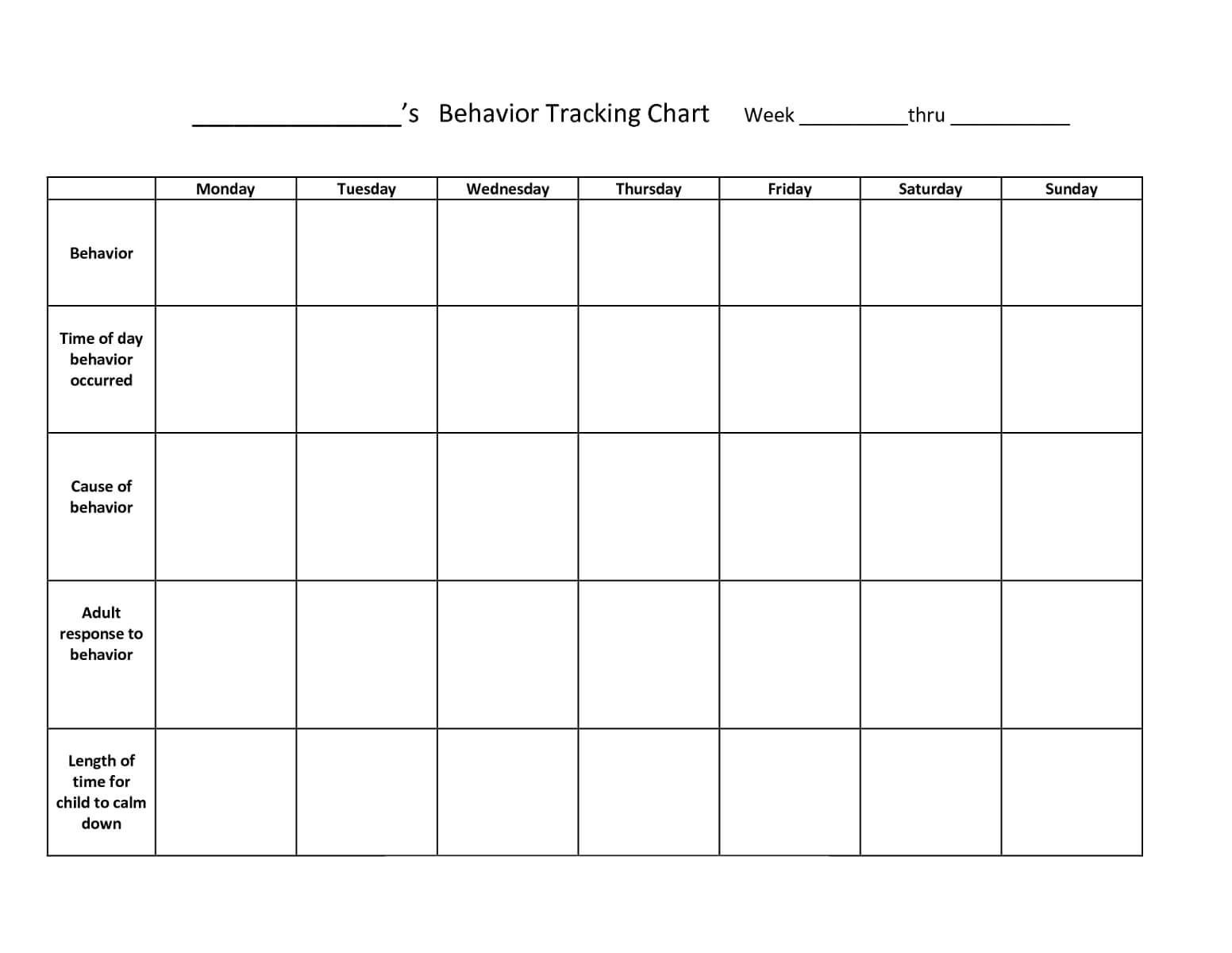 Printable Behaviour Chart For Behaviour Monitoring Regarding Reward Chart Template Word