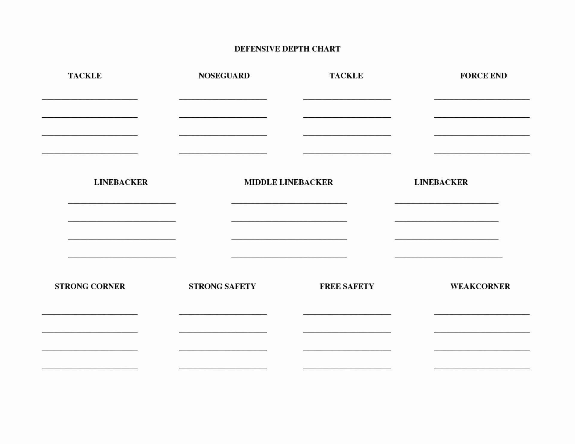 Printable Depth Charts Fantasy Football Or 013 Template Throughout Blank Football Depth Chart Template
