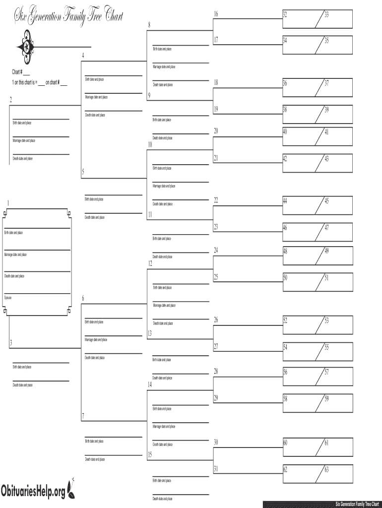 Printable Family Tree Template – Fill Online, Printable With Fill In The Blank Family Tree Template