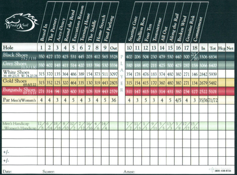 Printable Golf Scorecard Yupar.magdaleneProject for Golf Score Cards