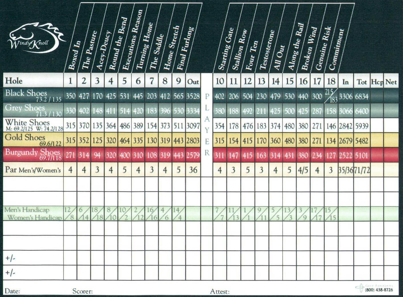 Printable Golf Scorecard – Yupar.magdalene Project For Golf Score Cards Template