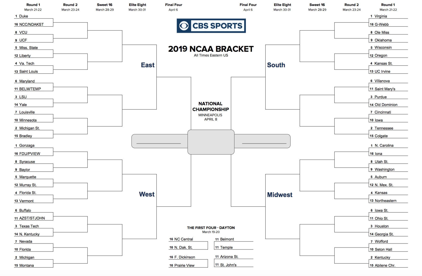 Printable Ncaa Tournament Bracket For March Madness 2019 With Blank March Madness Bracket Template