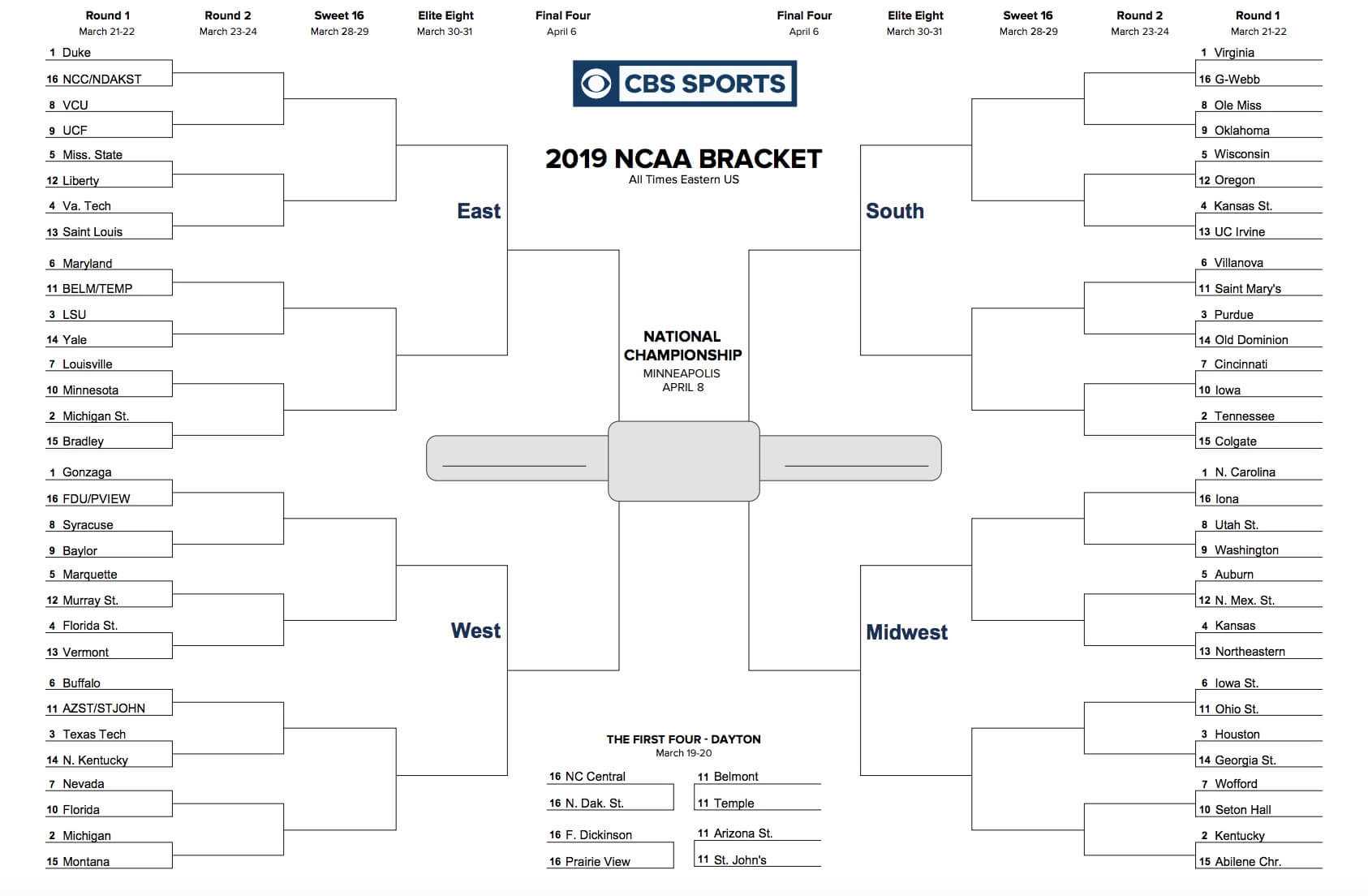 Blank March Madness Bracket Template