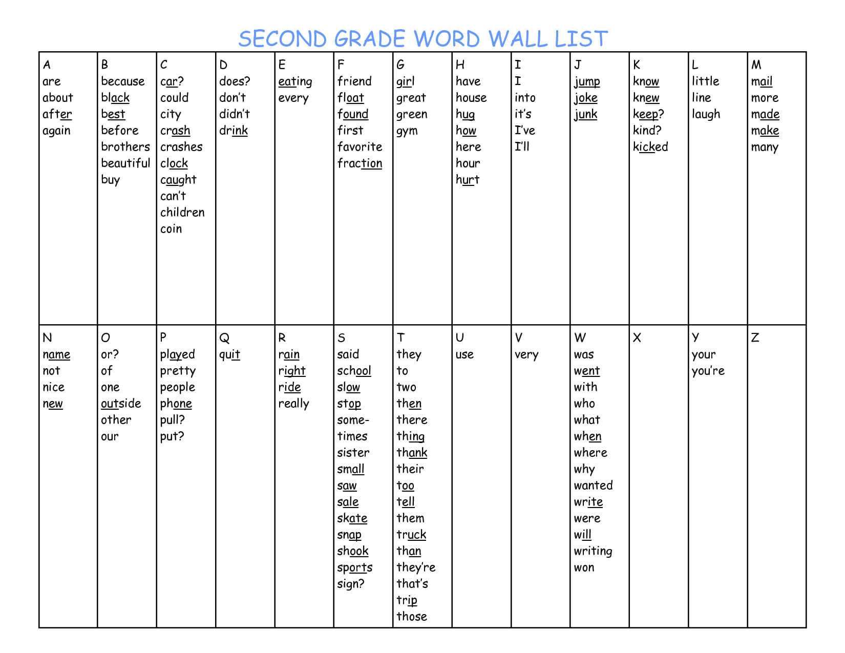 Printable Portable Word Wall Template – Gubel For Personal Word Wall Template