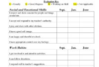 Printable Preschool Progress Report Template | Kg intended for Preschool Progress Report Template