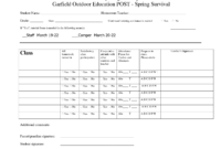 Printable Student Progress Report Template | Progress Report throughout Educational Progress Report Template