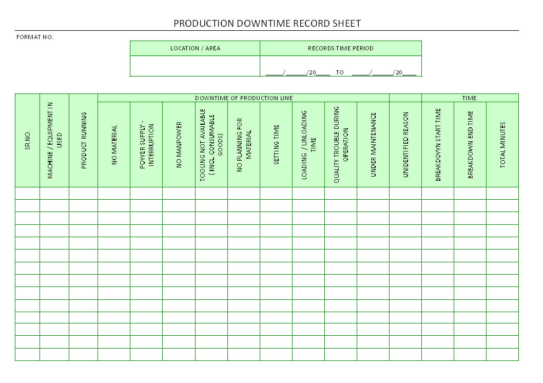 Production Downtime Record Sheet – In Machine Breakdown Report Template