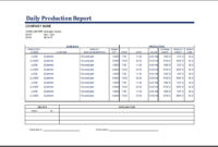 Production Status Report Template throughout Production Status Report Template