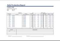 Production Status Report Template throughout Production Status Report Template