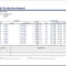 Production Status Report Template throughout Production Status Report Template