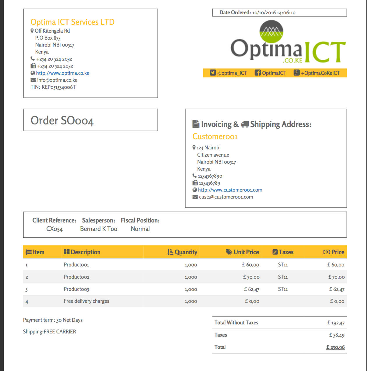 Professional Report Templates | Odoo Apps For Html Report Template Free