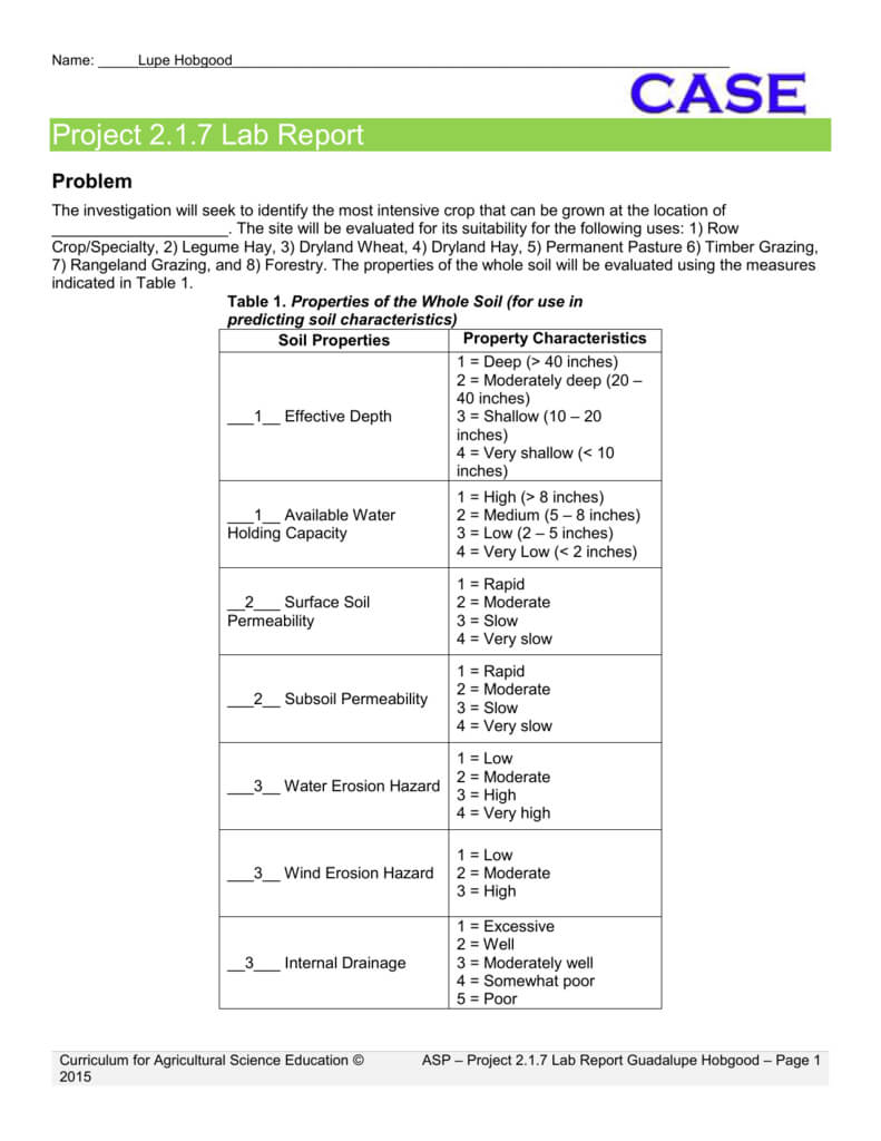 Project 2.1.7 Lab Report Template With Drainage Report Template