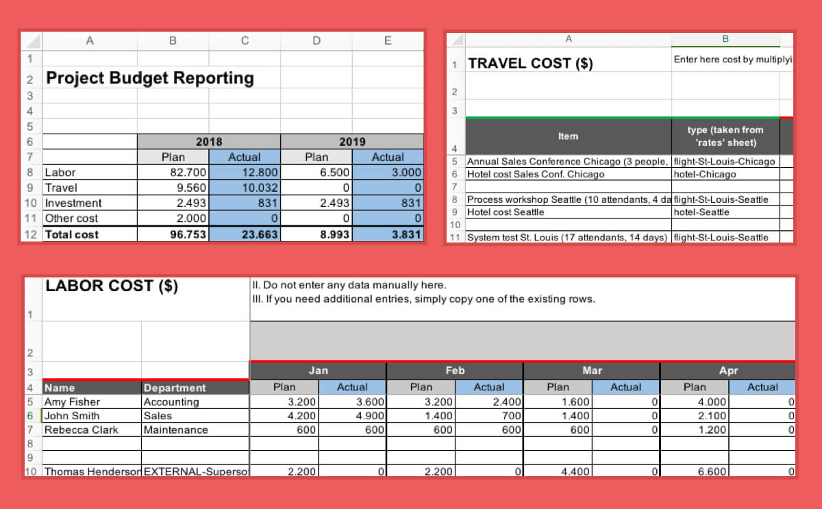 Project Budget Template (Excel) – Fully Planned Project In 1 With Regard To Job Cost Report Template Excel