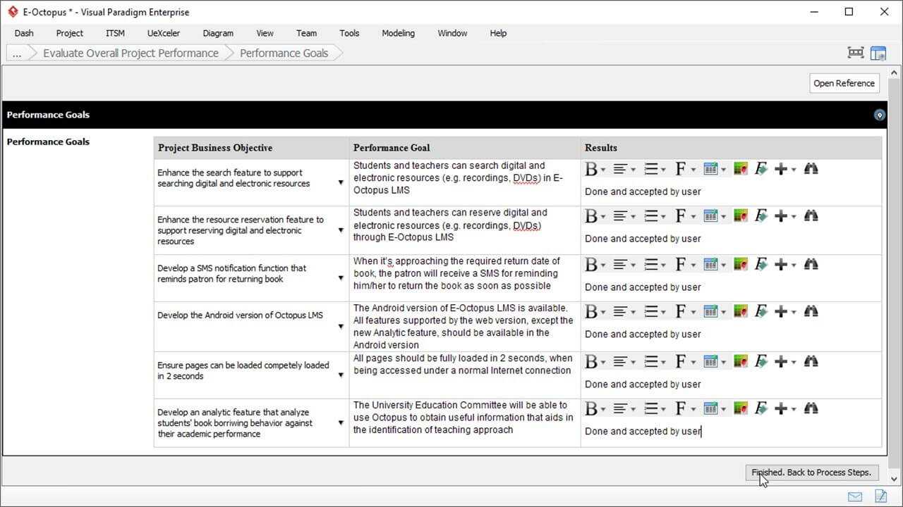 Project Closeout Report Template – Project Management Pertaining To Test Closure Report Template